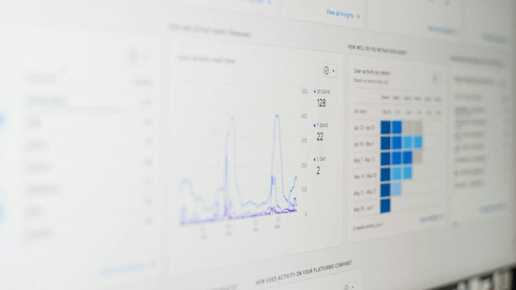 Comprehensive Digital Marketing Strategy